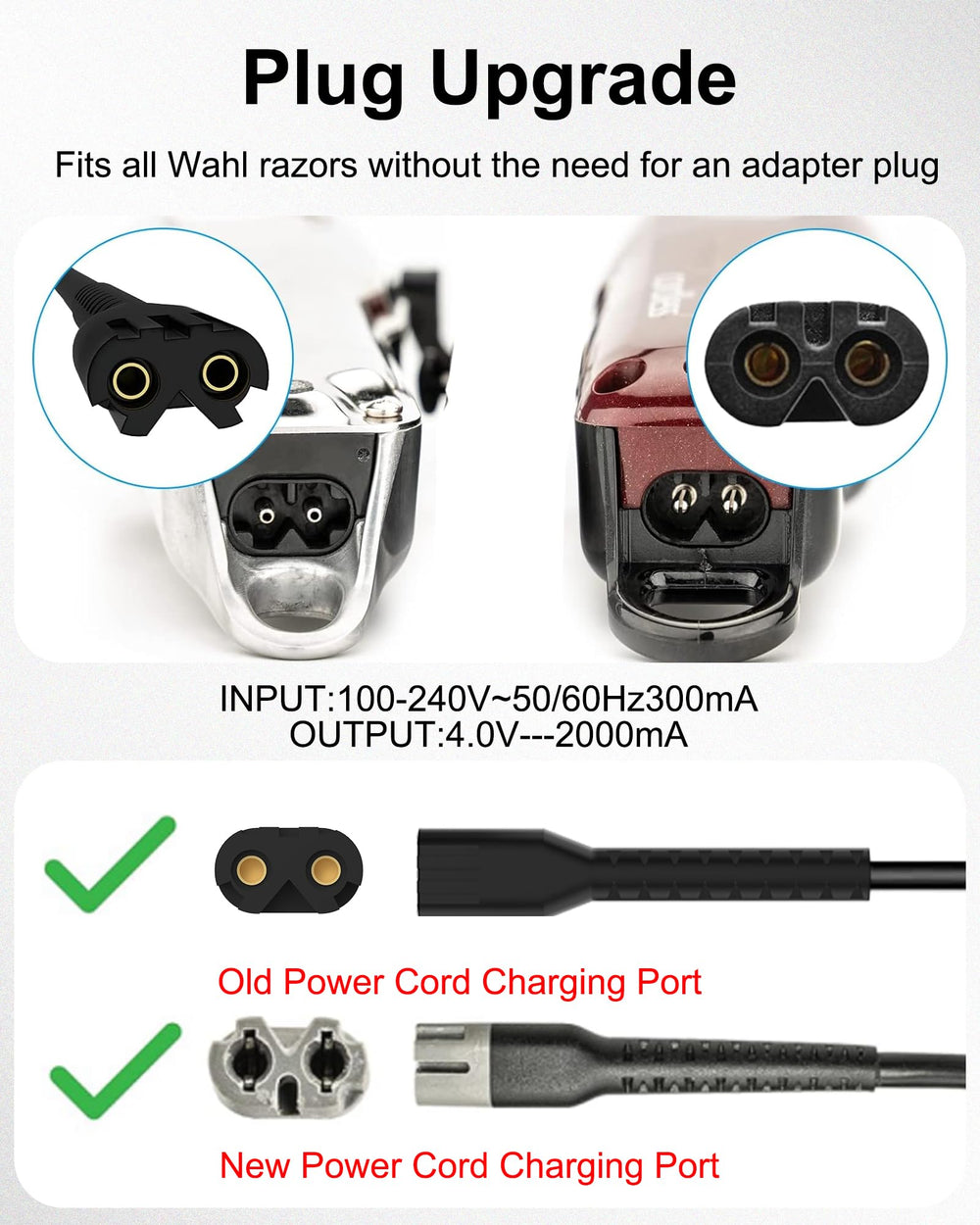 Compatibilité WUKUR avec Wahl 8148, 8164, 8591 et 8504 et modèle 1919.