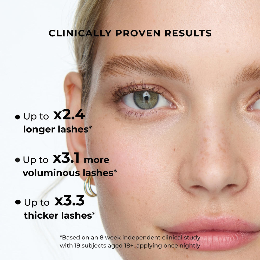 Acétyl tétrapeptide-3 et trèfle rouge dans Wunderbrow Growth Serum