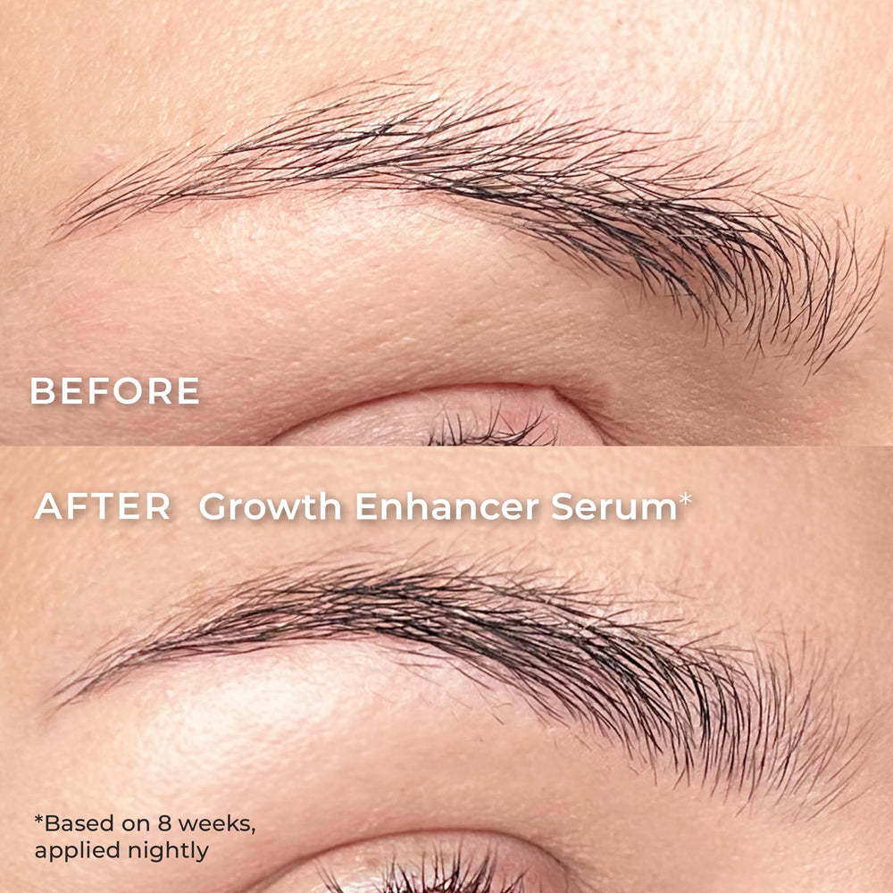 Utilisation quotidienne Wunderbrow Growth Serum sur sourcils et cils