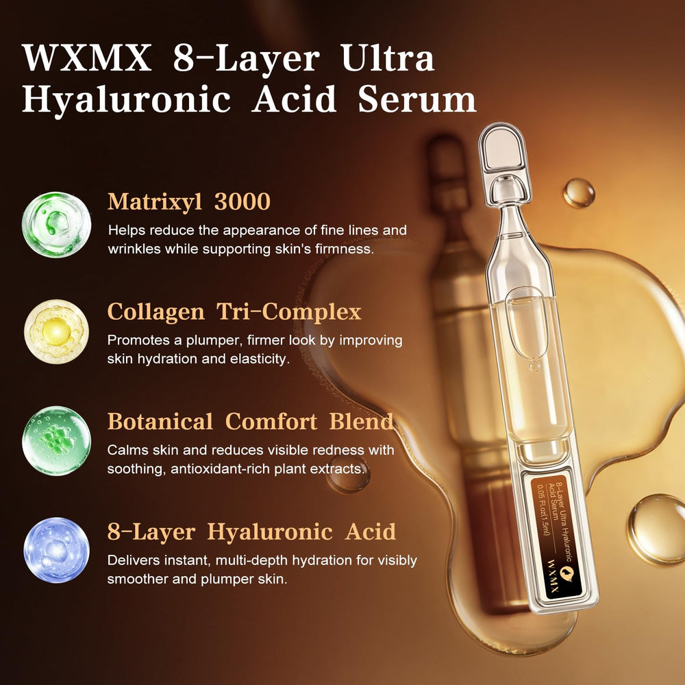 WXMX Sérum Ultra avec Matrixyl 3000 pour une peau visiblement plus ferme.