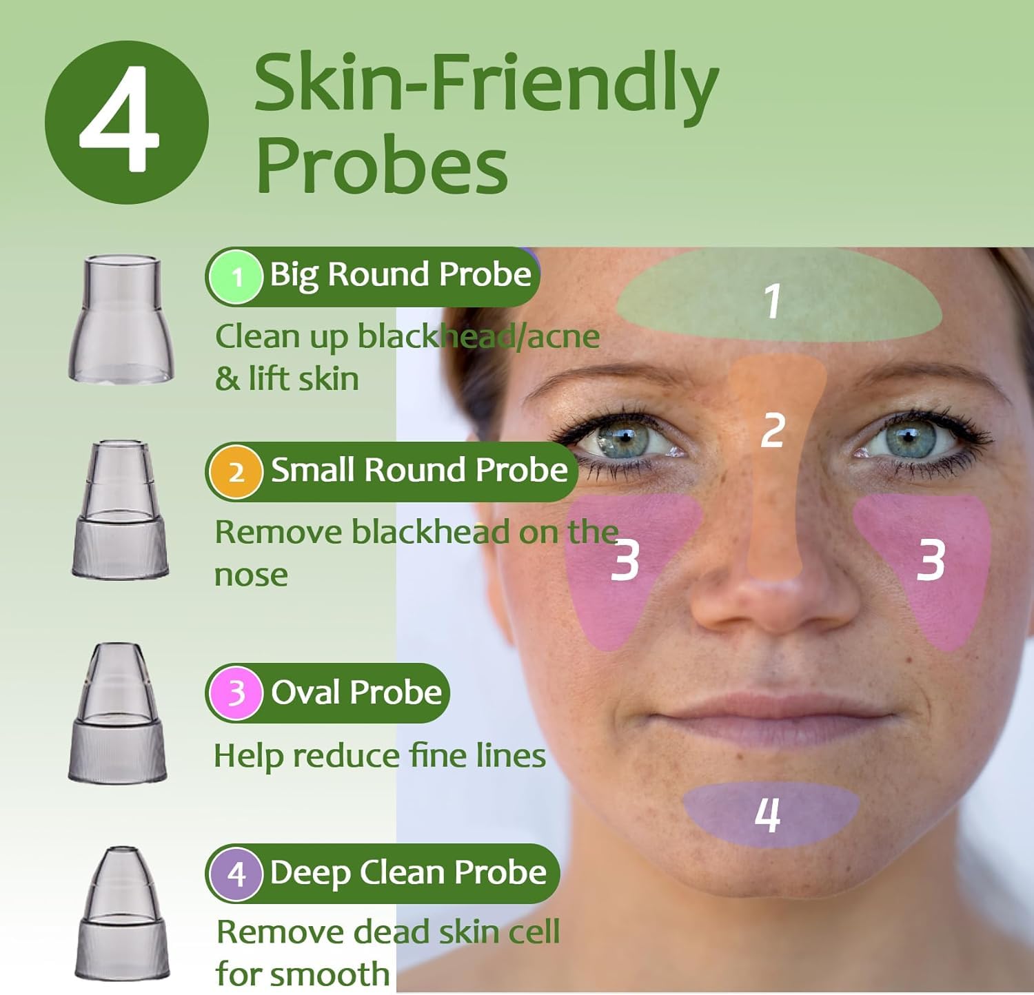 Xamoca aspirateur-pores: niveau 3 pour une peau plus nette après une routine ciblée.