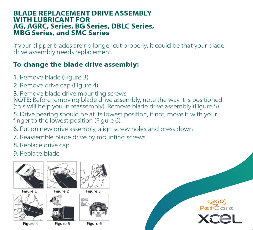 XCEL pack de 5 guides lame prêt à l emploi