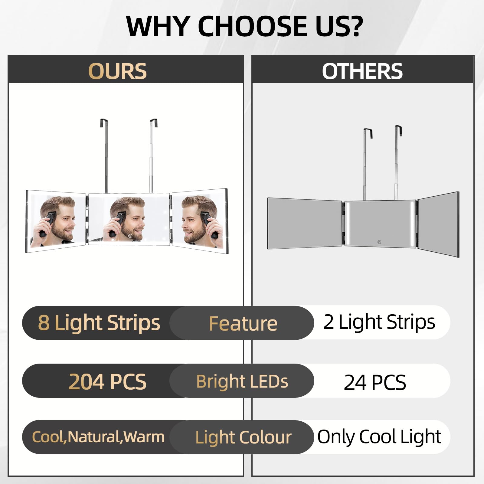 Contrôle tactile avec trois couleurs pour varier l’éclairage.