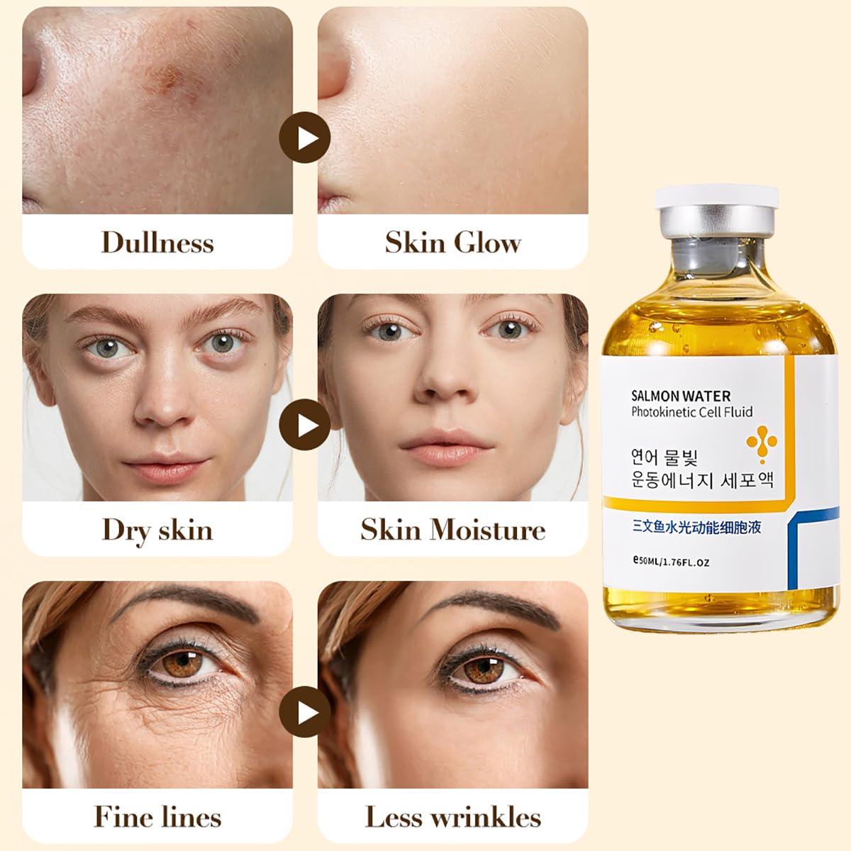 XIRUJNFD Application Soin Visage – geste rapide et efficace quotidien