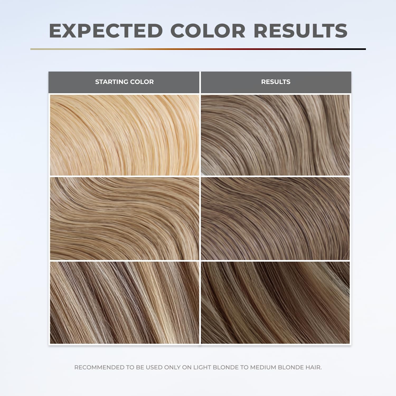 XMONDO Color Ash Blonde – application en sections pour une couleur homogène.
