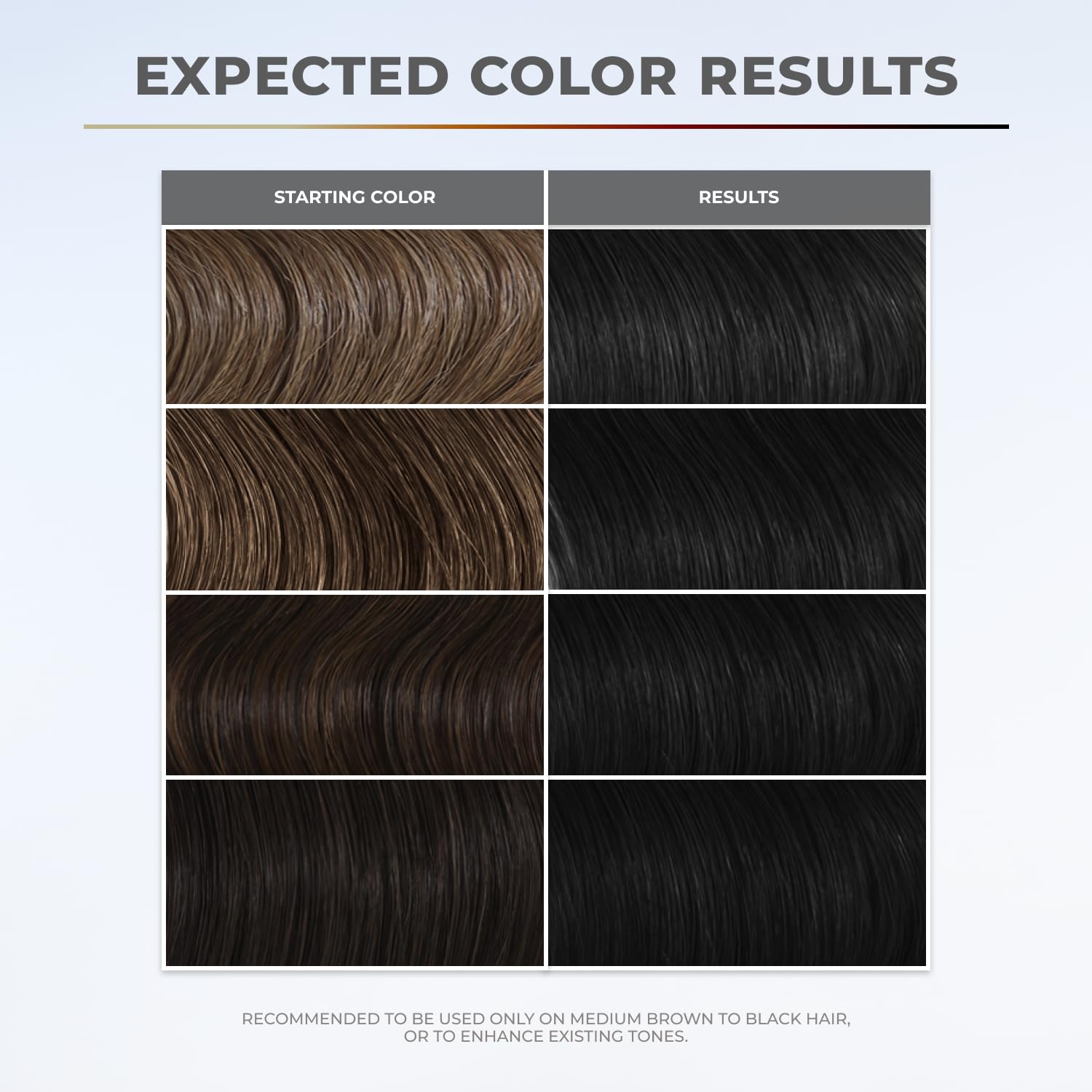 XMONDO Color Soft Black – formule hydratante renforçant les liaisons du cheveu.