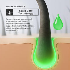 XMONDO Hair BOOST X Shampoing Sec — absorption grâce à l’amidon de riz et contrôle de l’huile