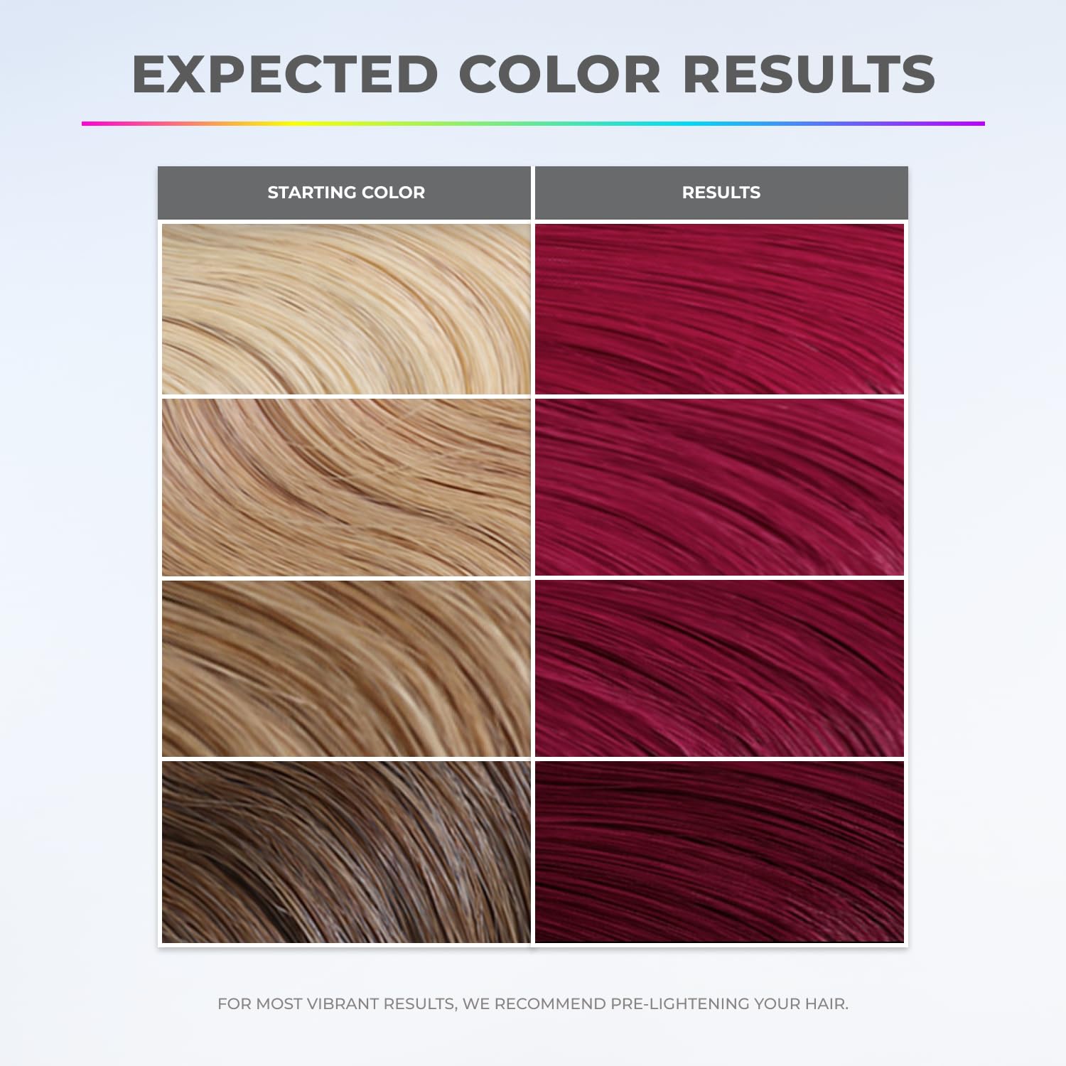 XMONDO Hair Color Berry : texture onctueuse qui nourrit lors de l'application.