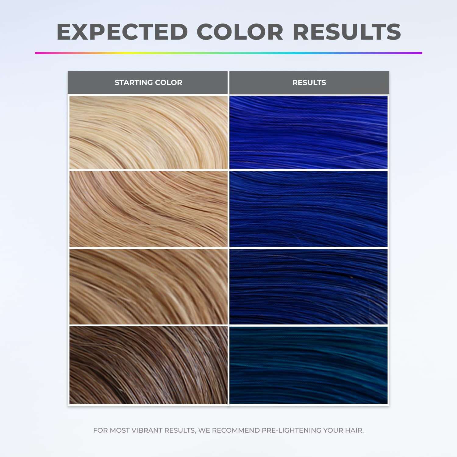 XMONDO Hair Healing formule végan, emballage présentant une promesse de soin nourrissant.