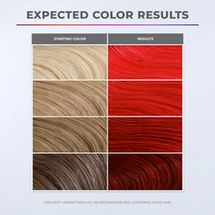 Cheveux avant/après avec le Masque Ambre XMONDO affichant une teinte chaude.