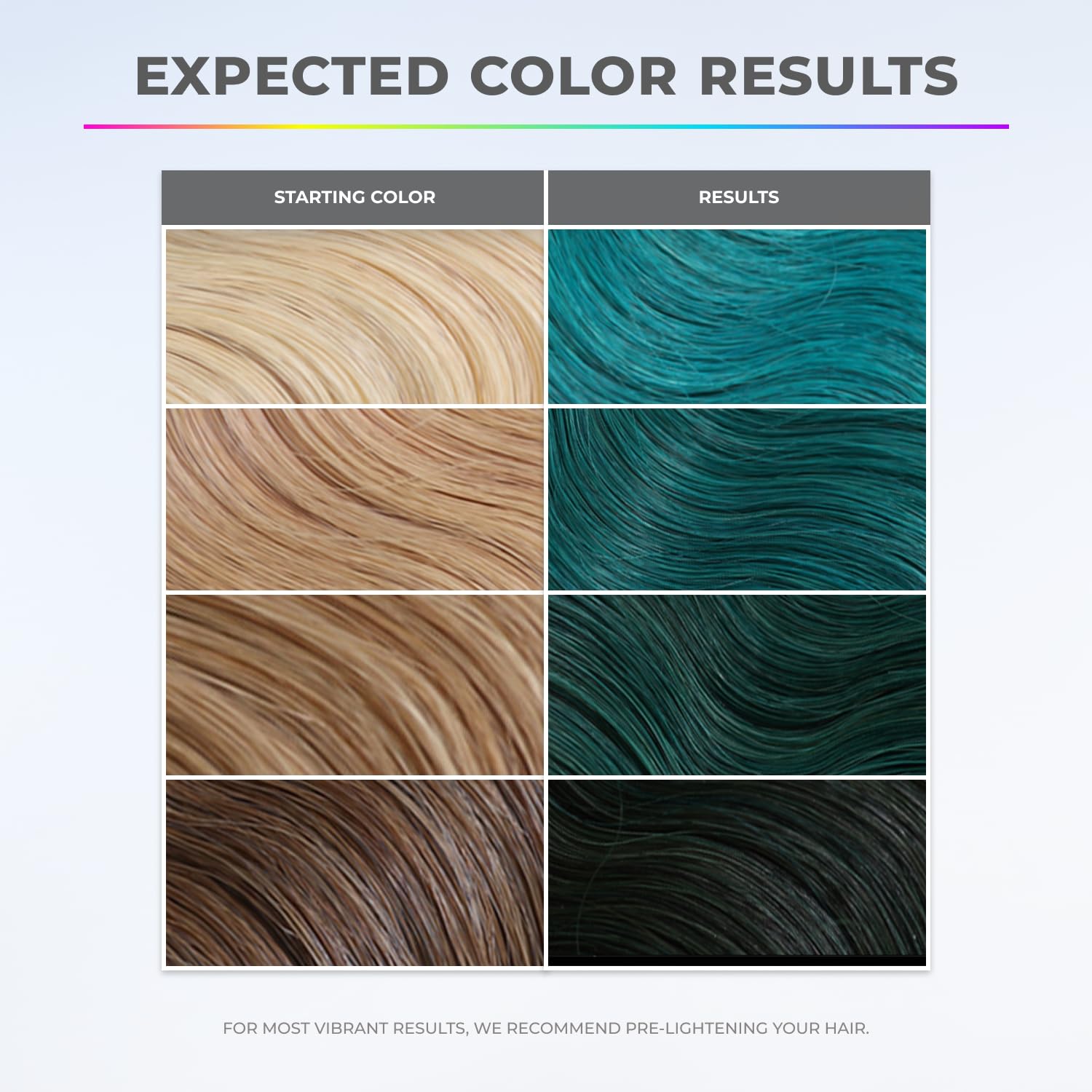 XMONDO Masque Colorant Turquoise Crème offre une couleur vive et texture soyeuse.