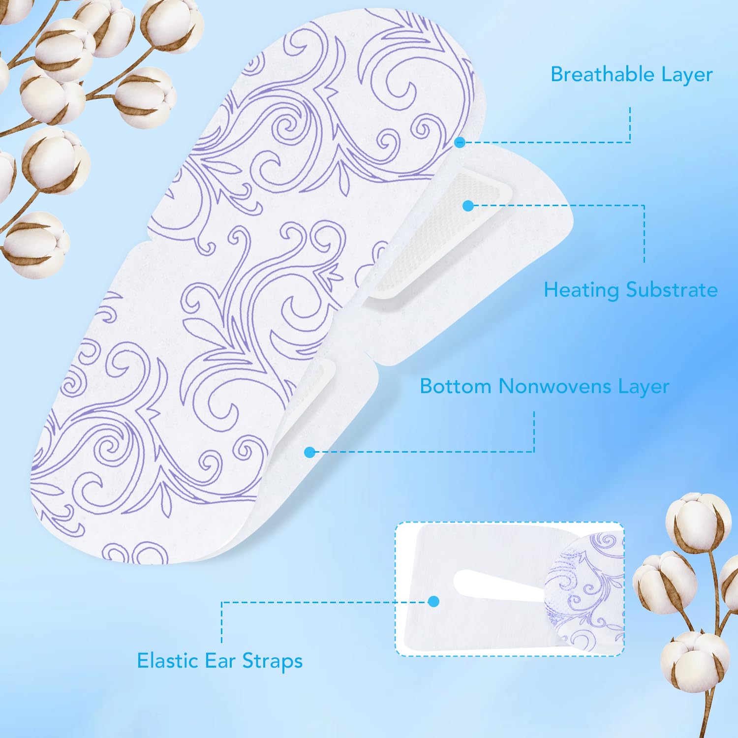 Masque XPCARE en coton non tissé, chaleur agréable et douceur pour les yeux.