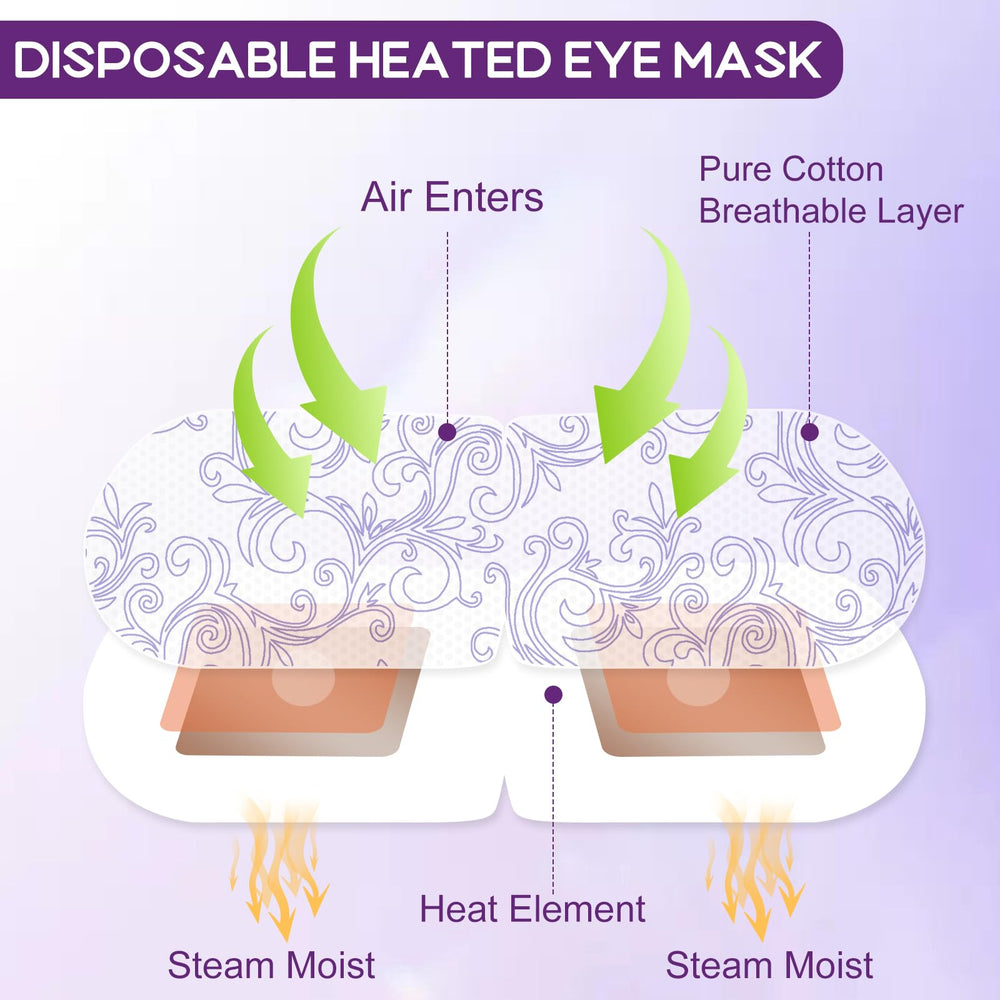 XPCARE masque yeux vapeur lavande porté pour relaxation rapide
