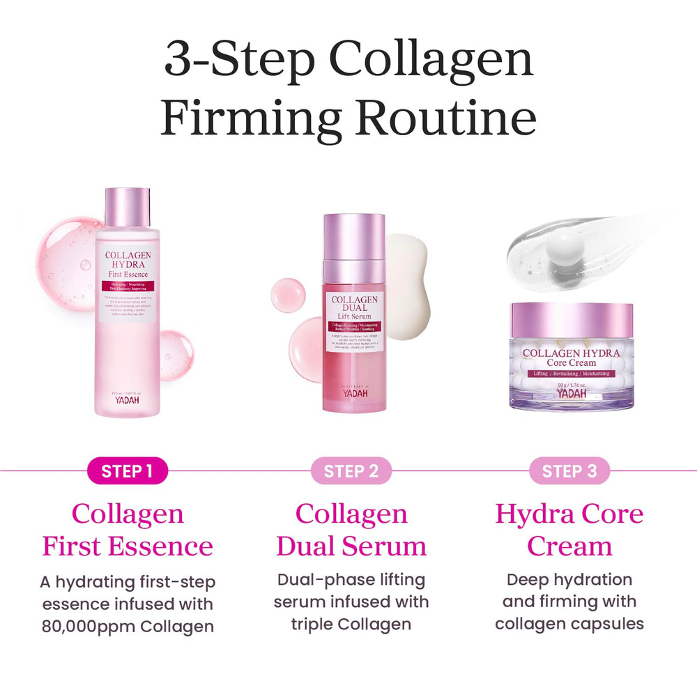 YADAH Collagen Hydra Essence – Centella et Niacinamide pour nourrir la peau.