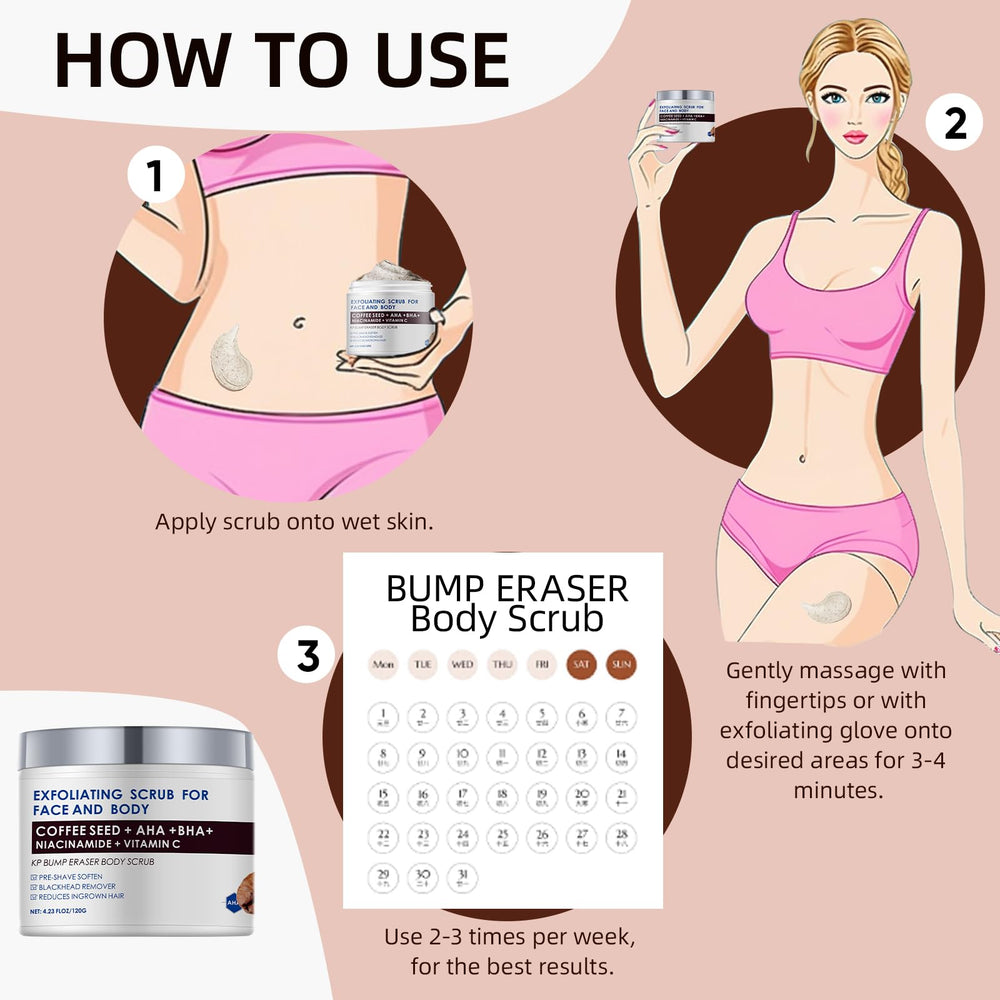AHA BHA Niacinamide dans la formule YAFUSIPE KP Bump Eraser