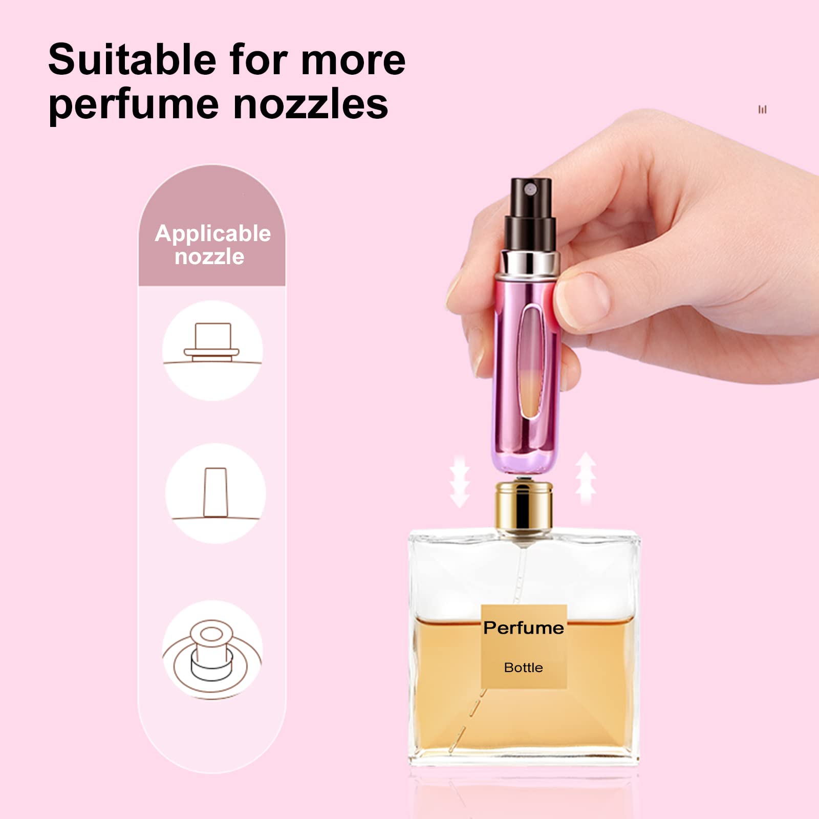Capacité 5 ml et réutilisable, idéal pour vos parfums préférés.