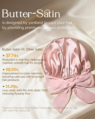YANIBEST bonnet satin double couche, protection renforcée des coiffures nocturnes.