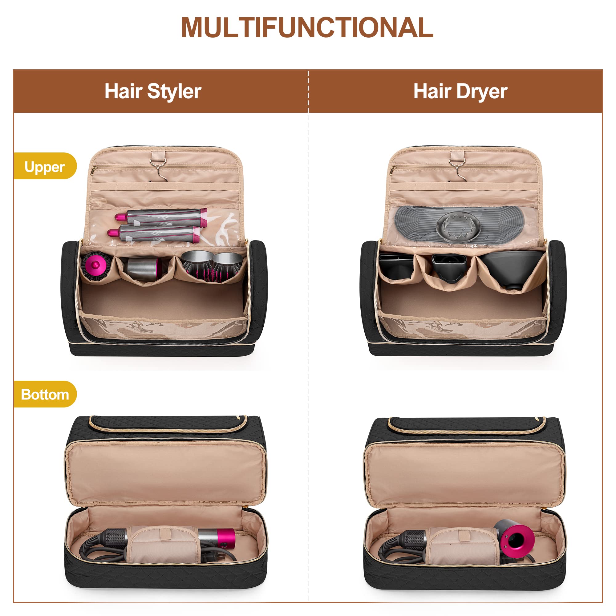 Sac Yarwo avec poches zippées – accès rapide et visibilité des outils.