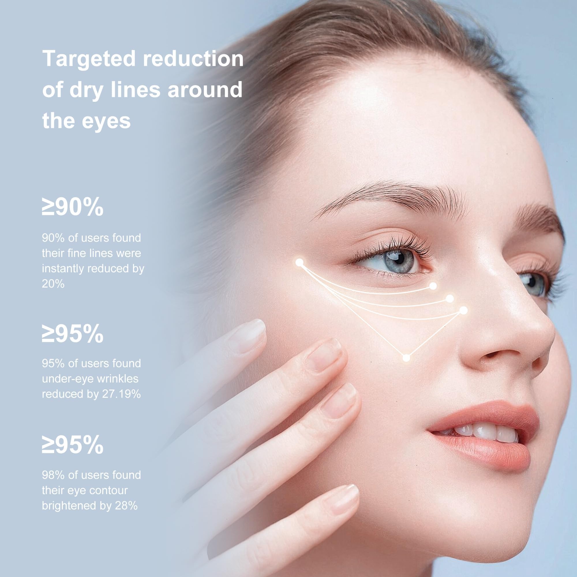 Appareil massage yeux Ycz facilitant l'application ciblée et relaxante.