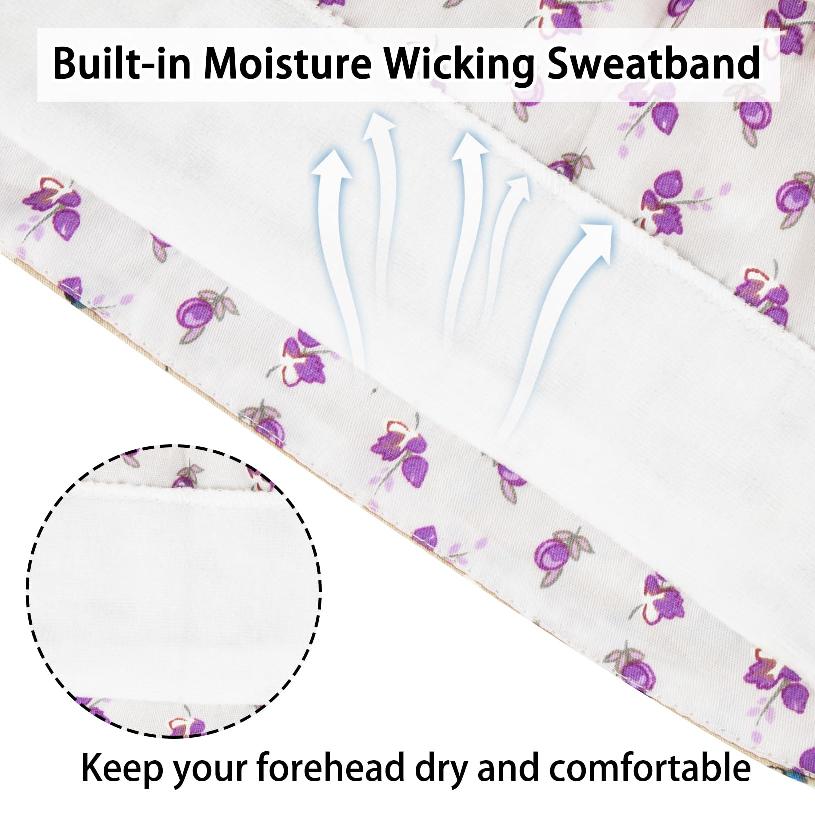 Chapeau Scrub YEAJOIN bouton et bandeau absorbant pour front sec.