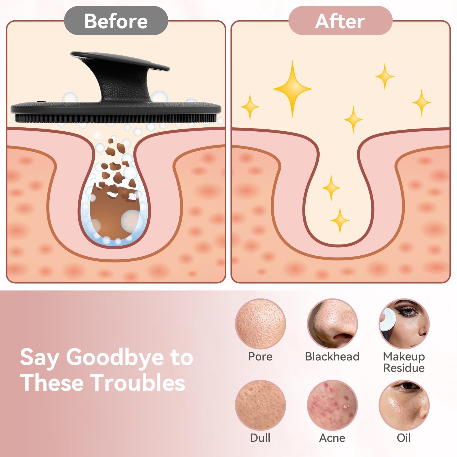 YEALIFE brosse visage silicone, idéale en voyage pour une routine confortable.