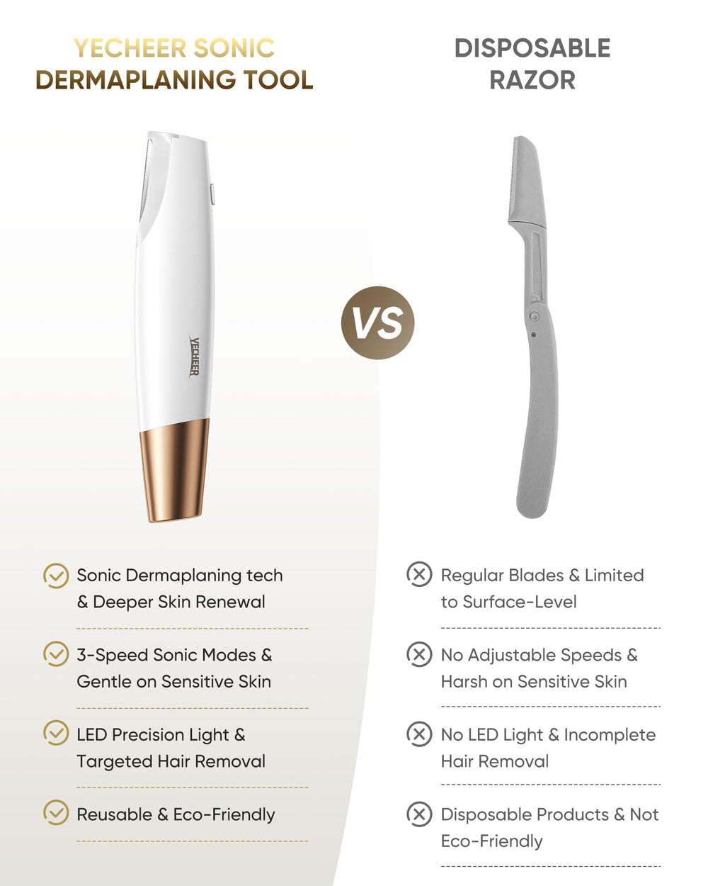 YeCheer Dermaplane Design Compact Portable: compagnon de voyage élégant et discret.