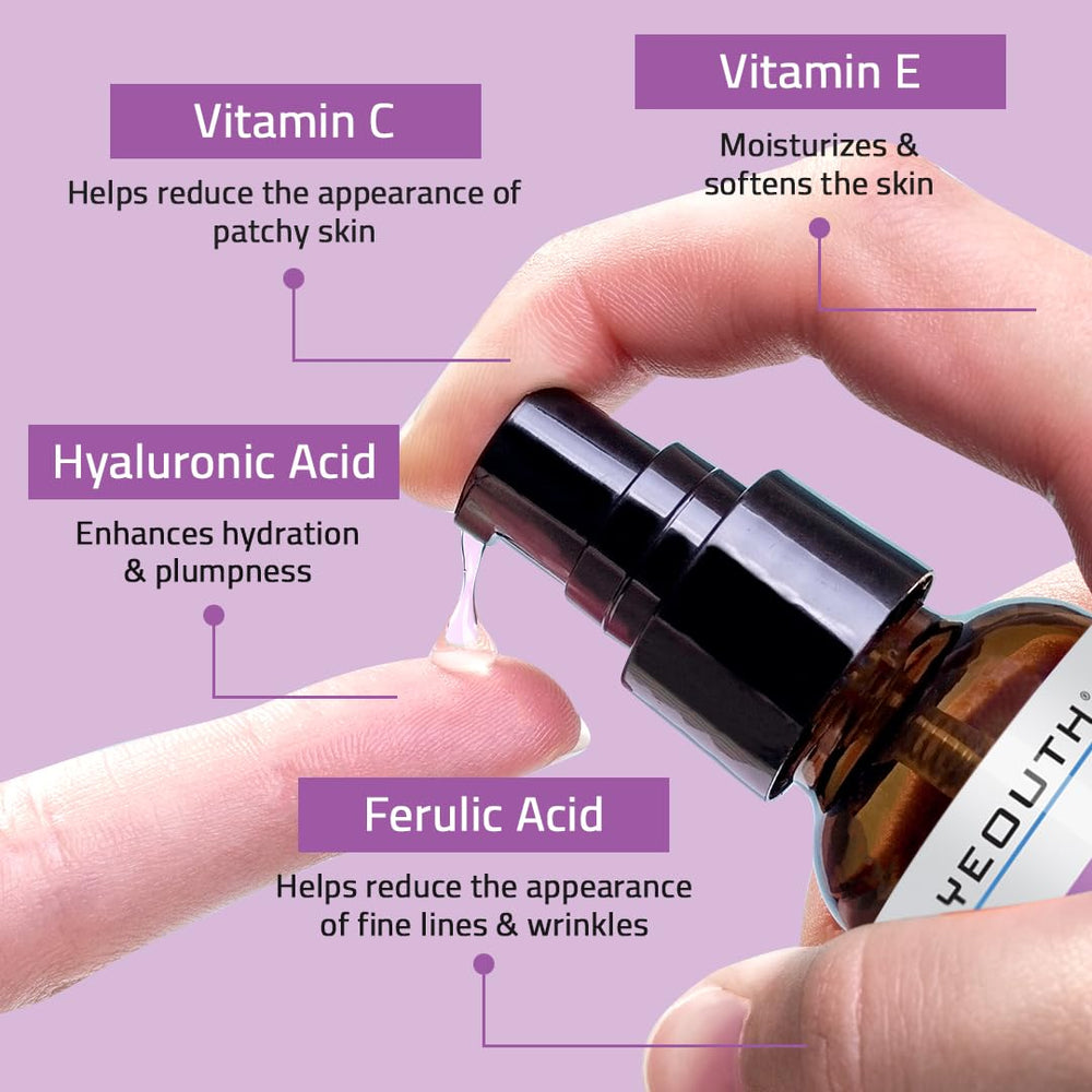 YEOUTH sérum pour hommes et femmes, intégration simple à la routine.