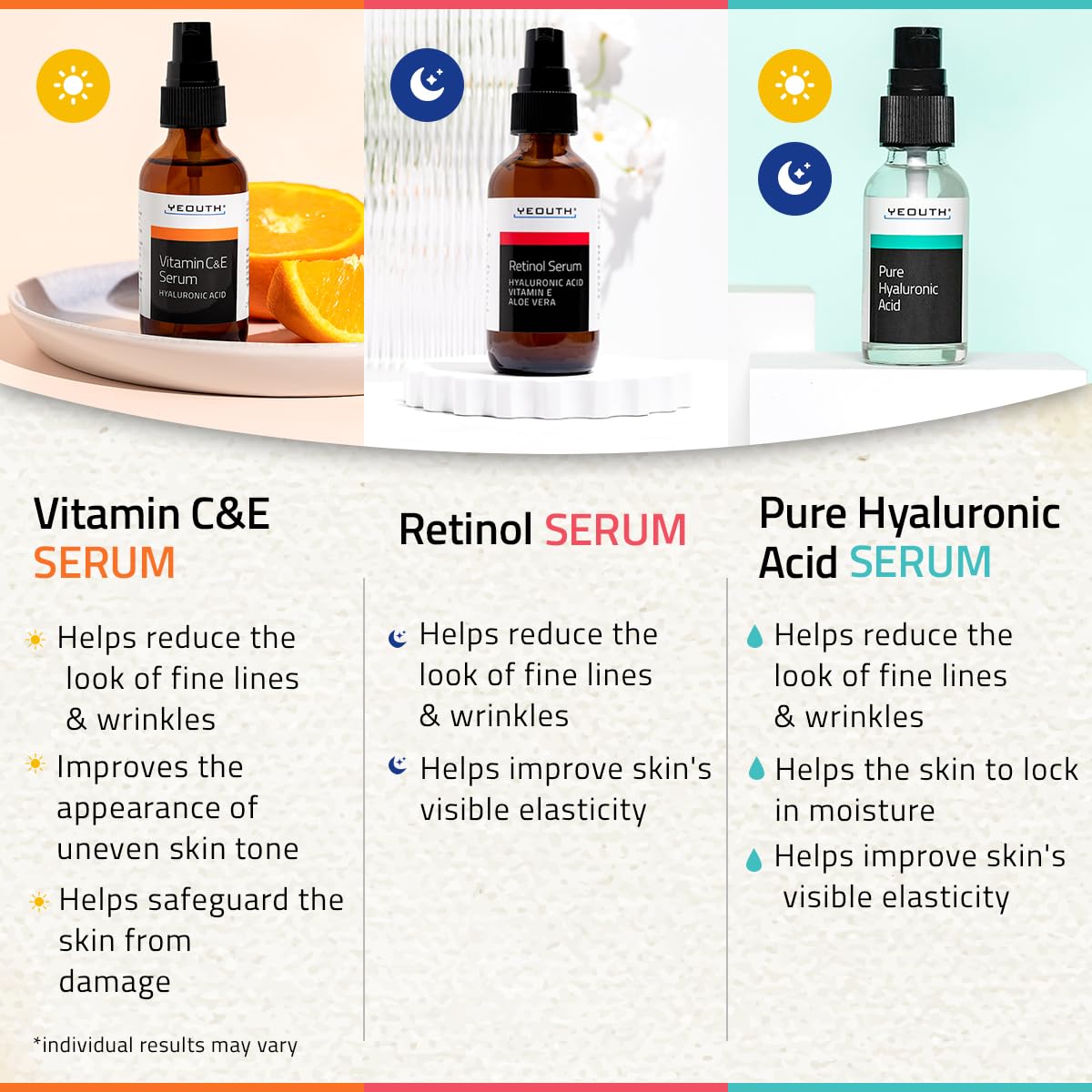 YEOUTH Sérum Vitamine C Jour, flacon clair pour un teint lumineux.