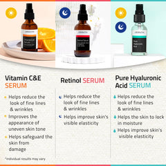 YEOUTH Sérum Vitamine C Jour, flacon clair pour un teint lumineux.