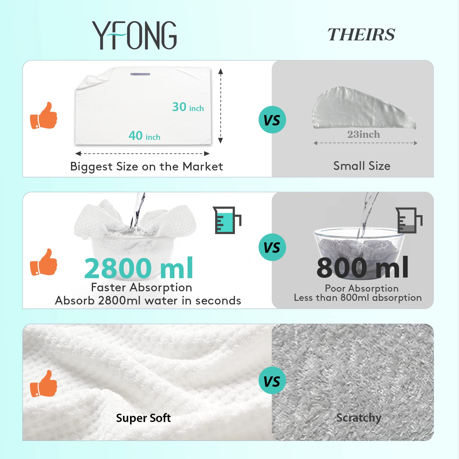 Turban YFONG grand format 40x30 cm enveloppant les cheveux longs.