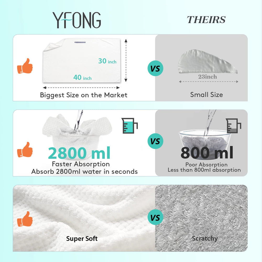 Turban YFONG grand format 40x30 cm enveloppant les cheveux longs.