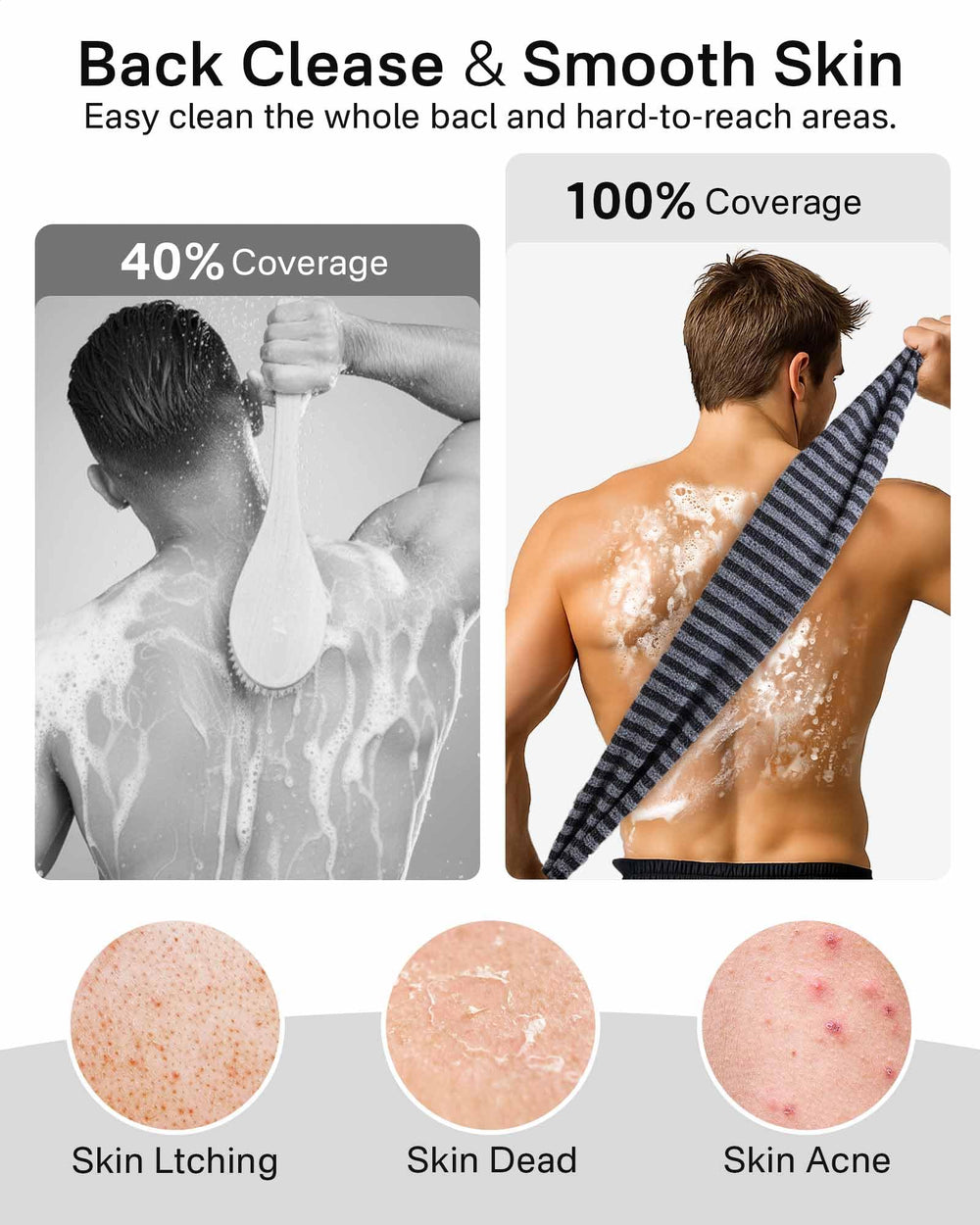 Texture douce de la lavette Yiclick, usage quotidien confortable.