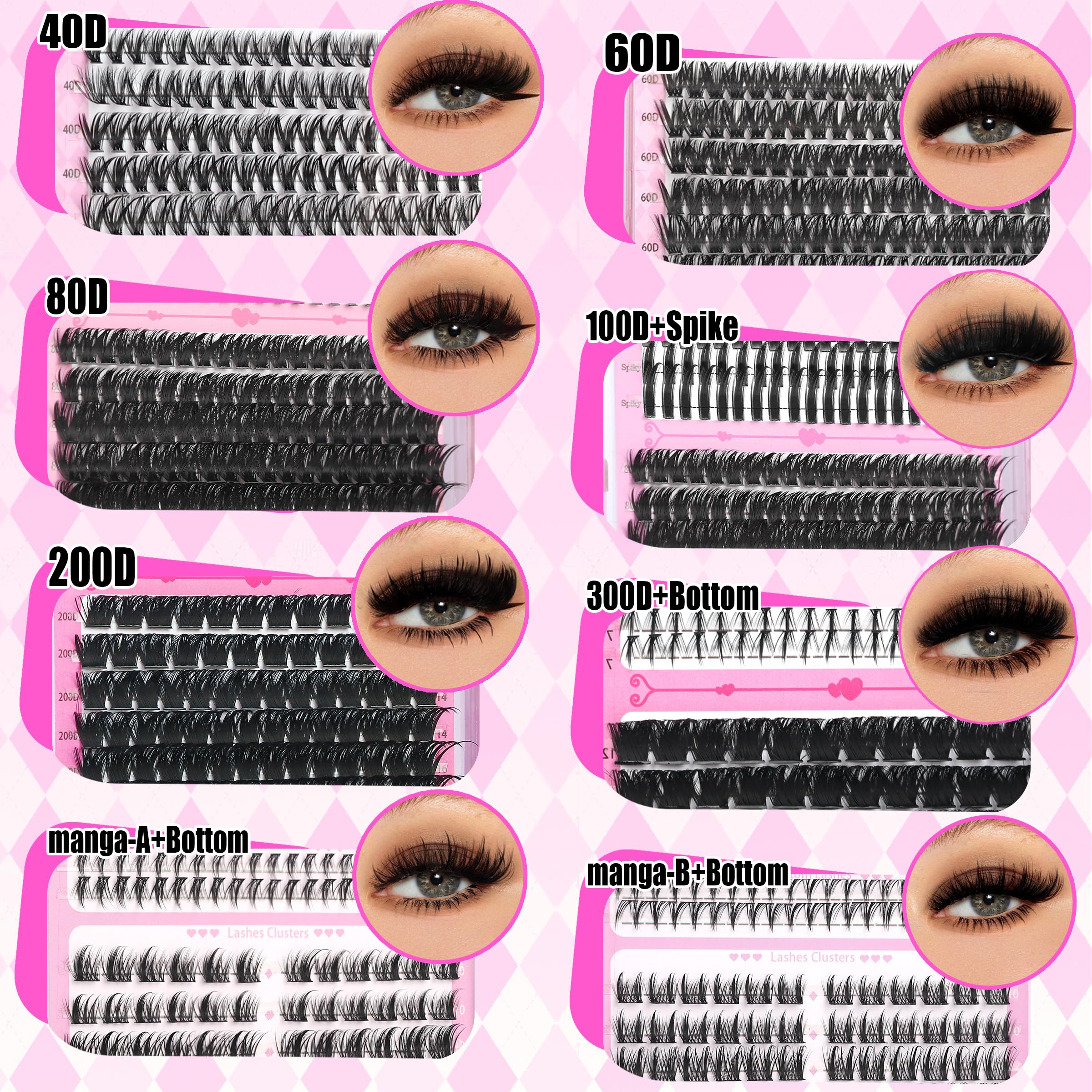 Extensions clusters 100D-200D-300D pour couches profondes