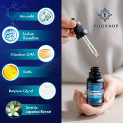 YIIORAUP topical solution being applied to scalp for quick absorption.