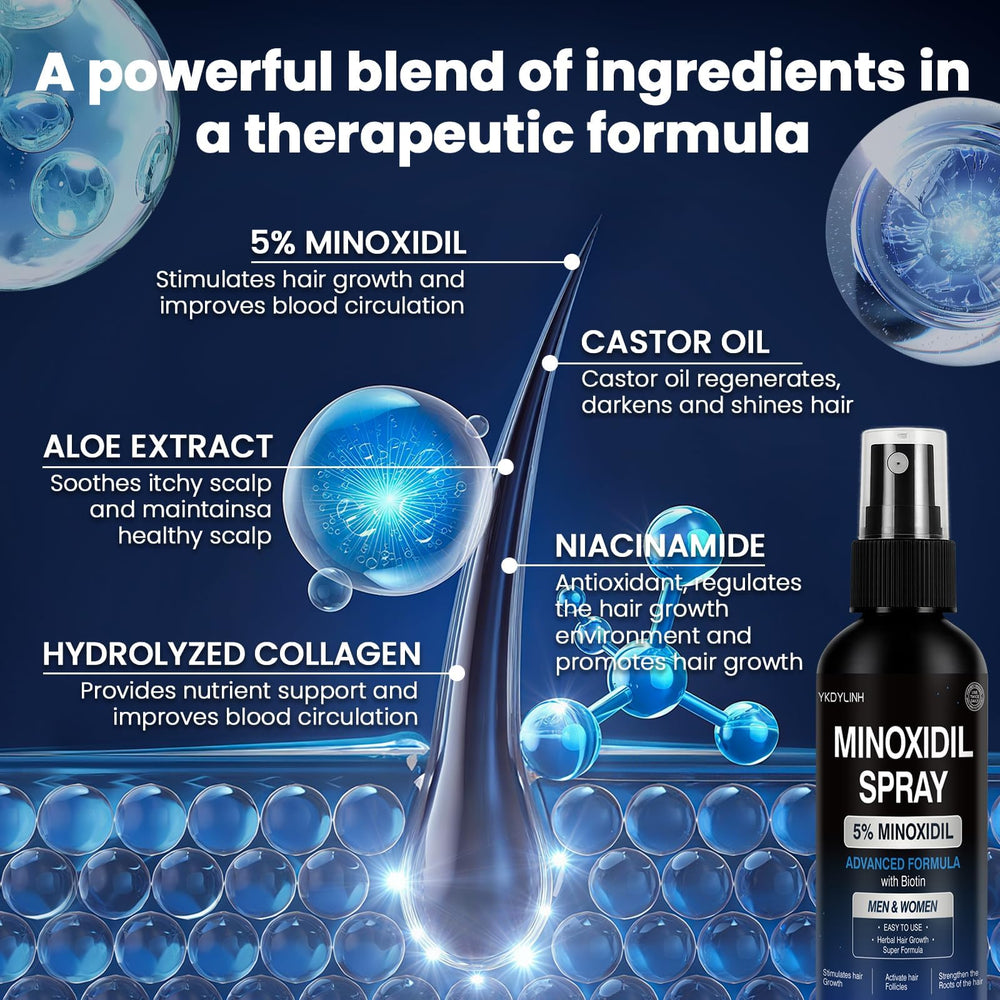 YKDYLINH Minoxidil Spray: flacon dosage précis pour une utilisation ciblée.