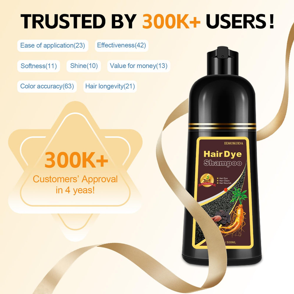Une bouteille couvre 10 à 15 applications à domicile