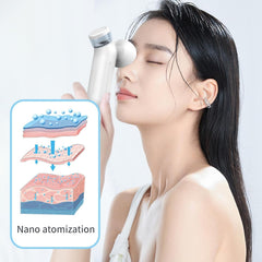 YOECO Eye Steam Sprayer design compact pour rangement facile
