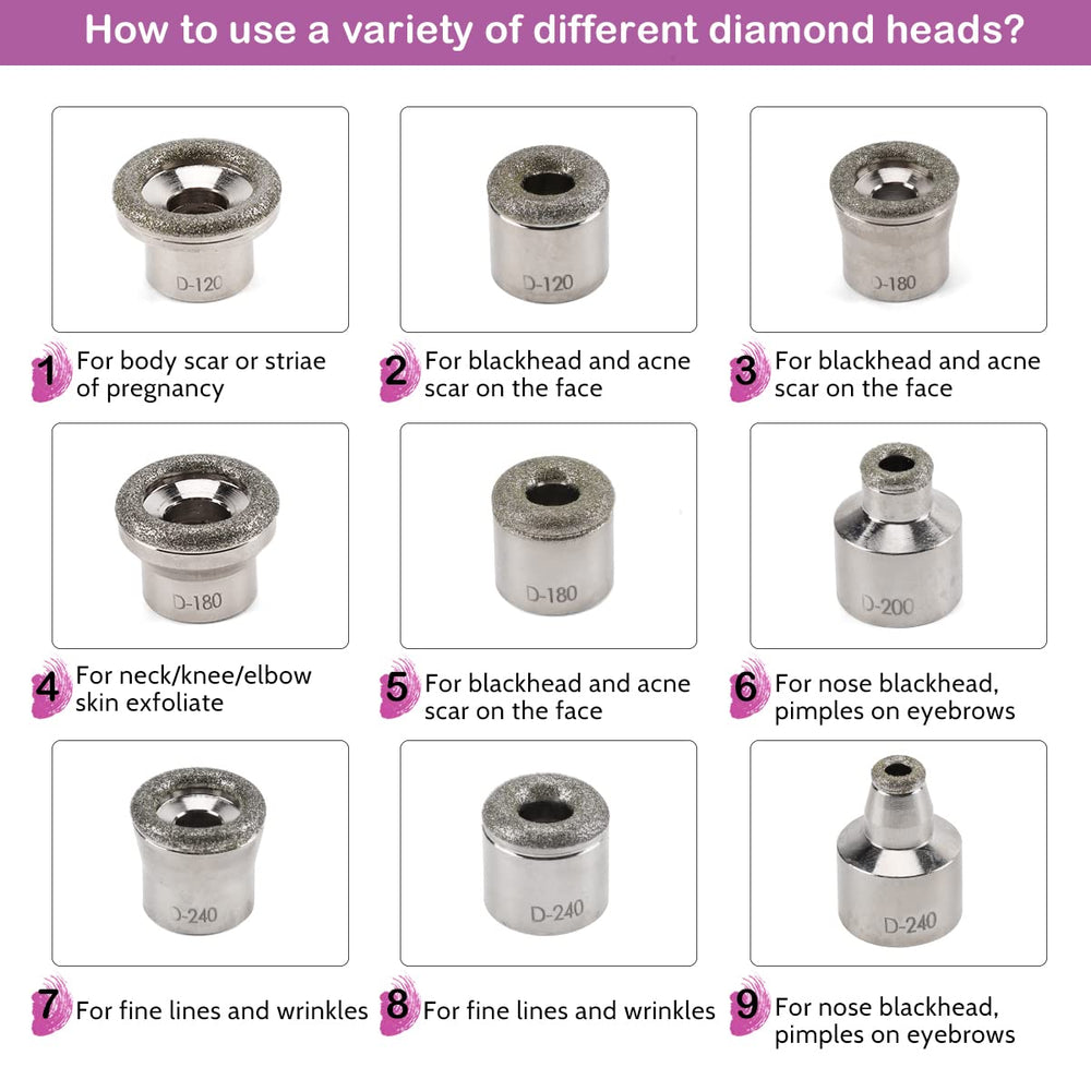 Ensemble de 9 embouts diamant Yofuly pour différents besoins