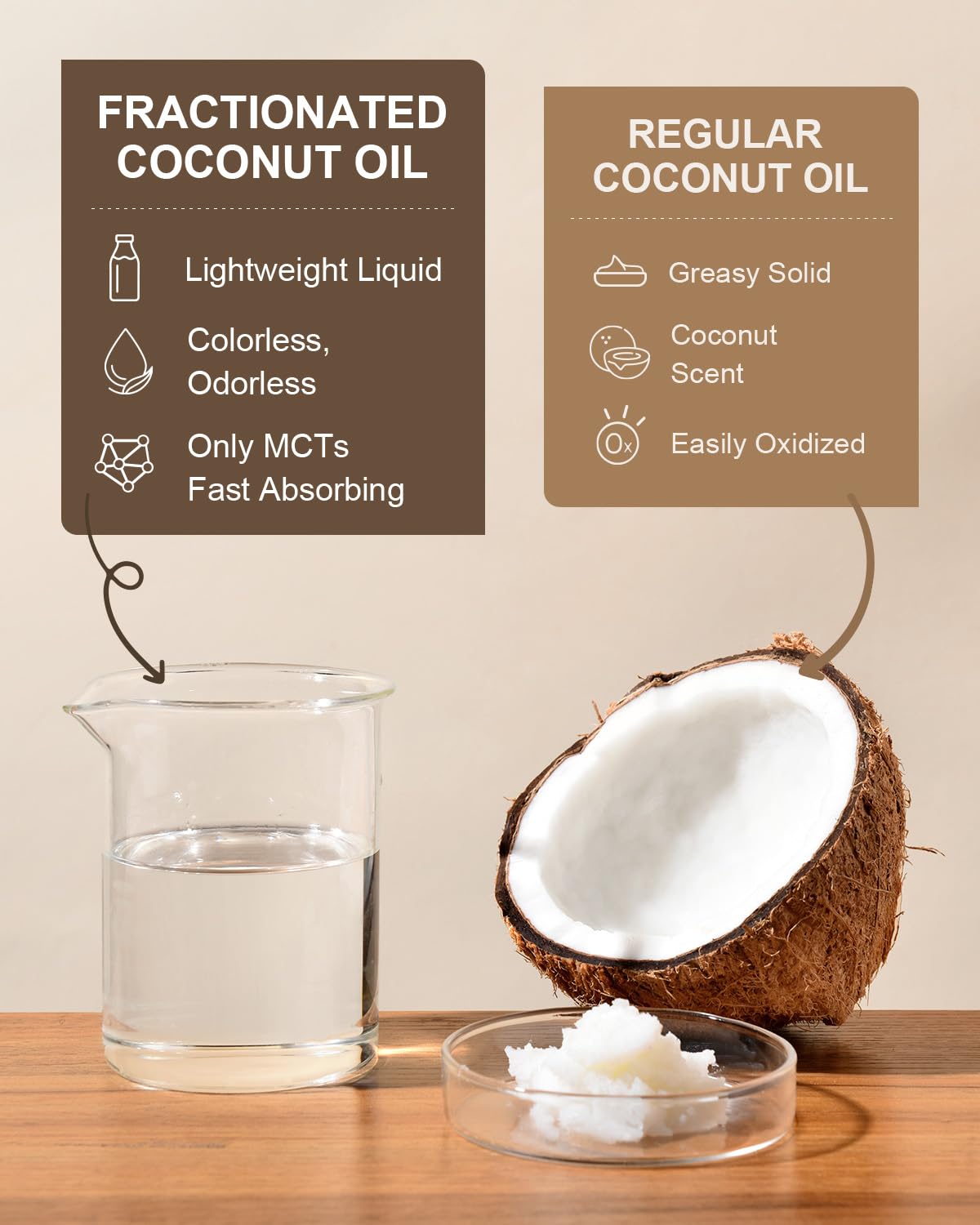 Yoken Organic Coconut Oil pour demonstrates controlled application for moisturizers