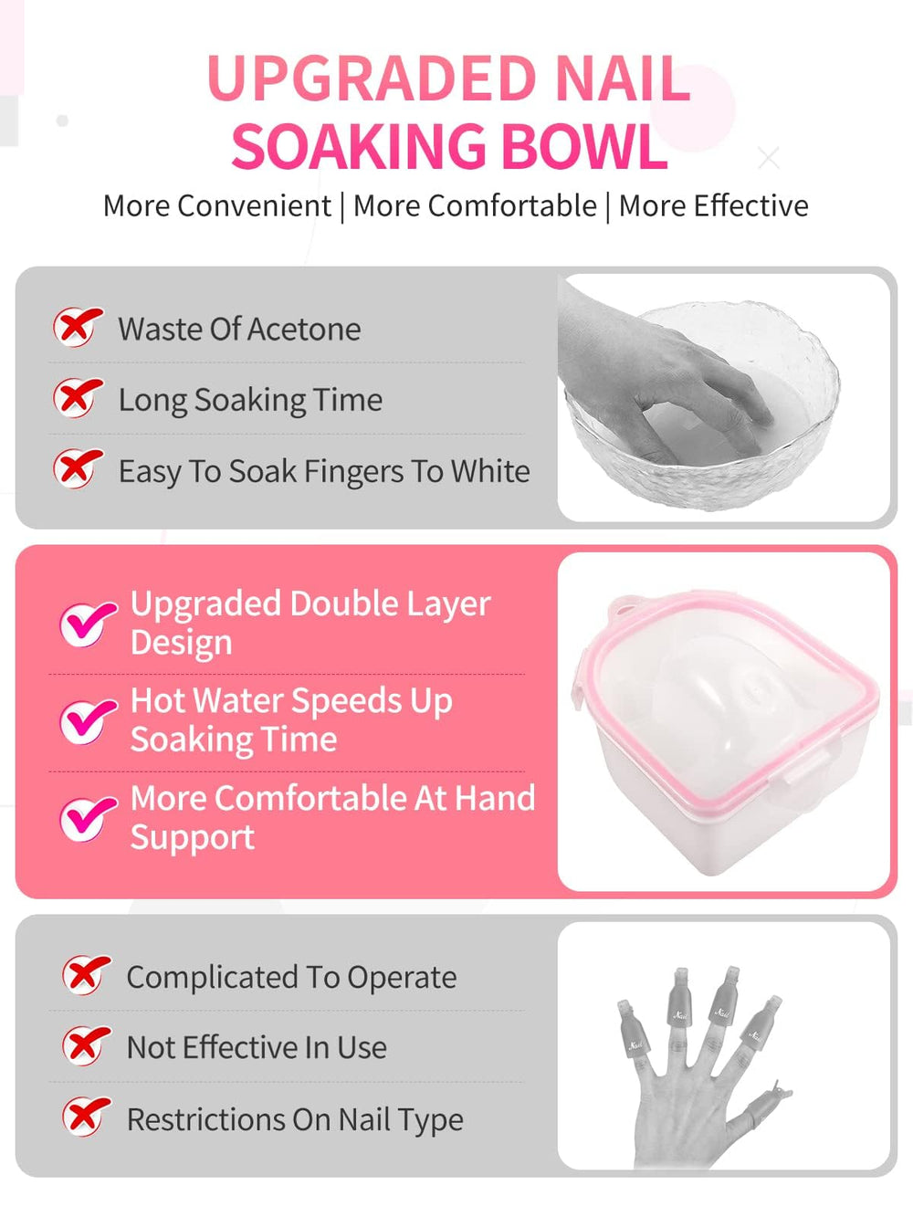 Yokilly eau chaude pour trempage réchauffe la solution et prépare l’ongle.