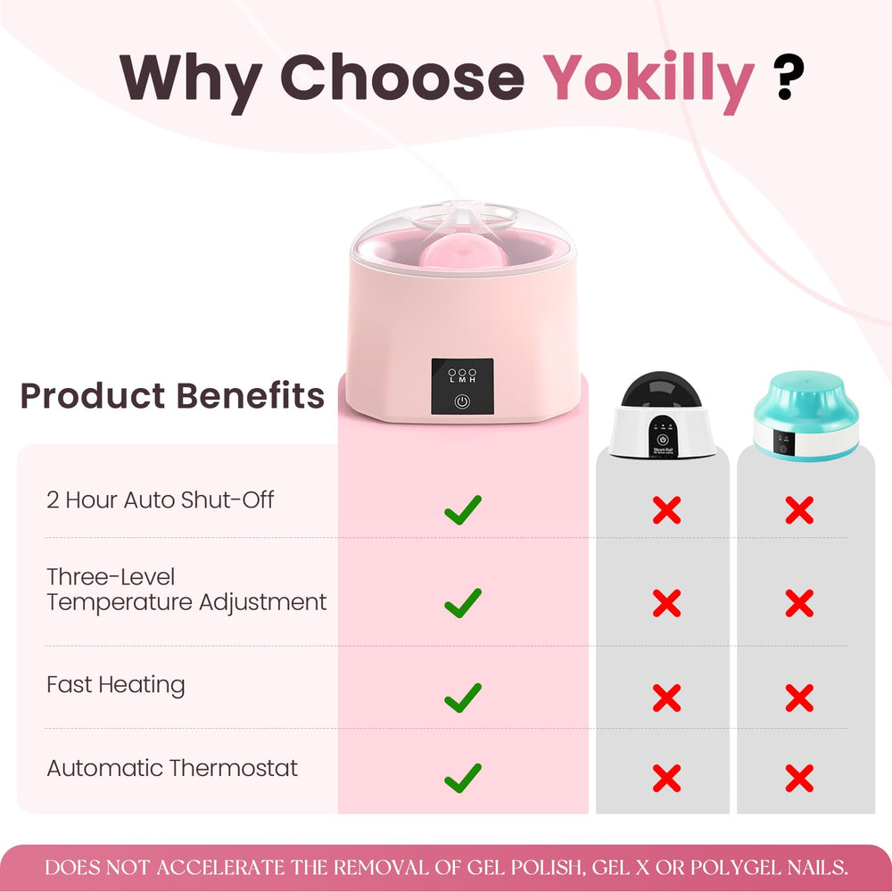 Yokilly écran tactile intelligent facilite l’usage du bain d’ongles.
