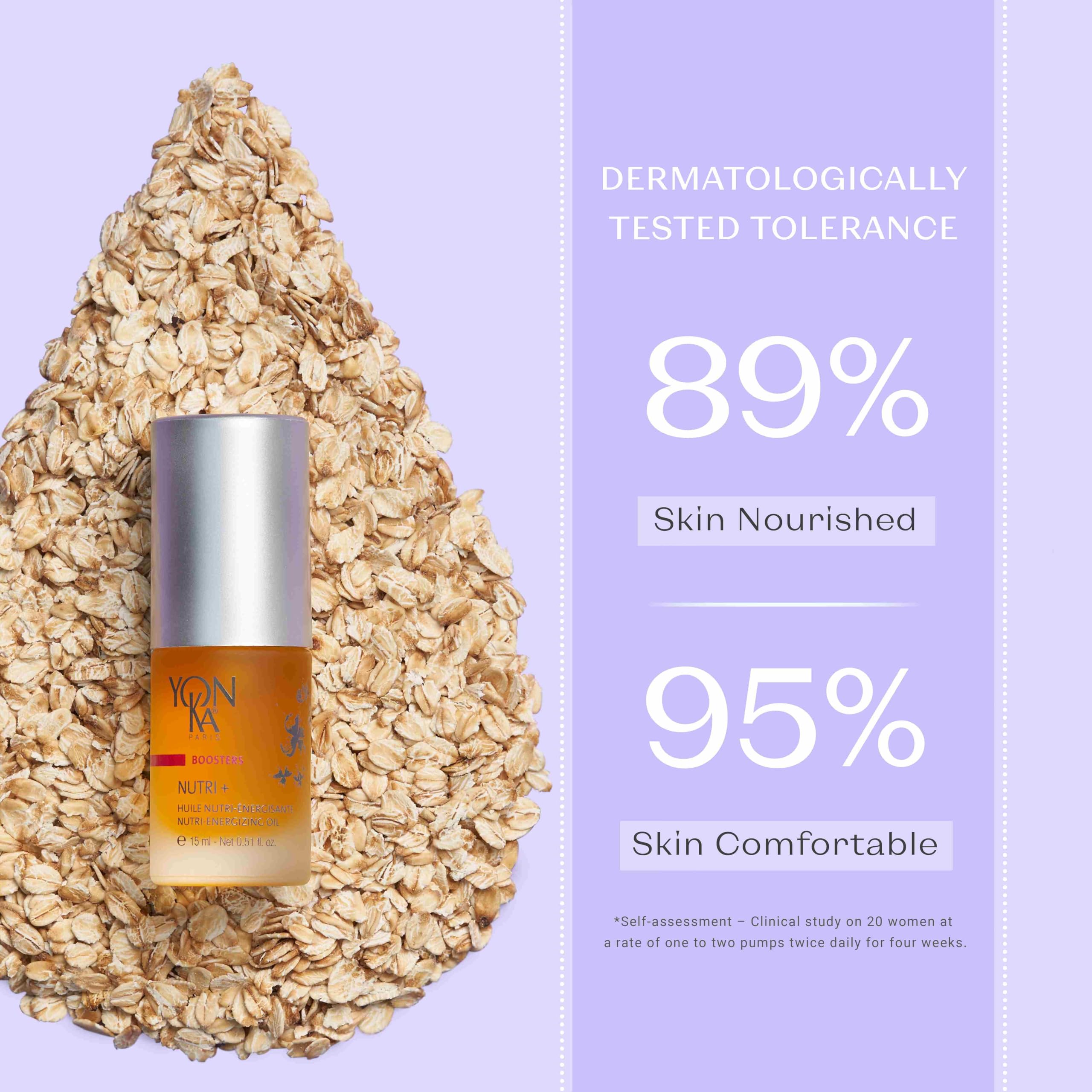 Yon-Ka Booster Nutri+ : massage quotidien hydratant et apaisant.