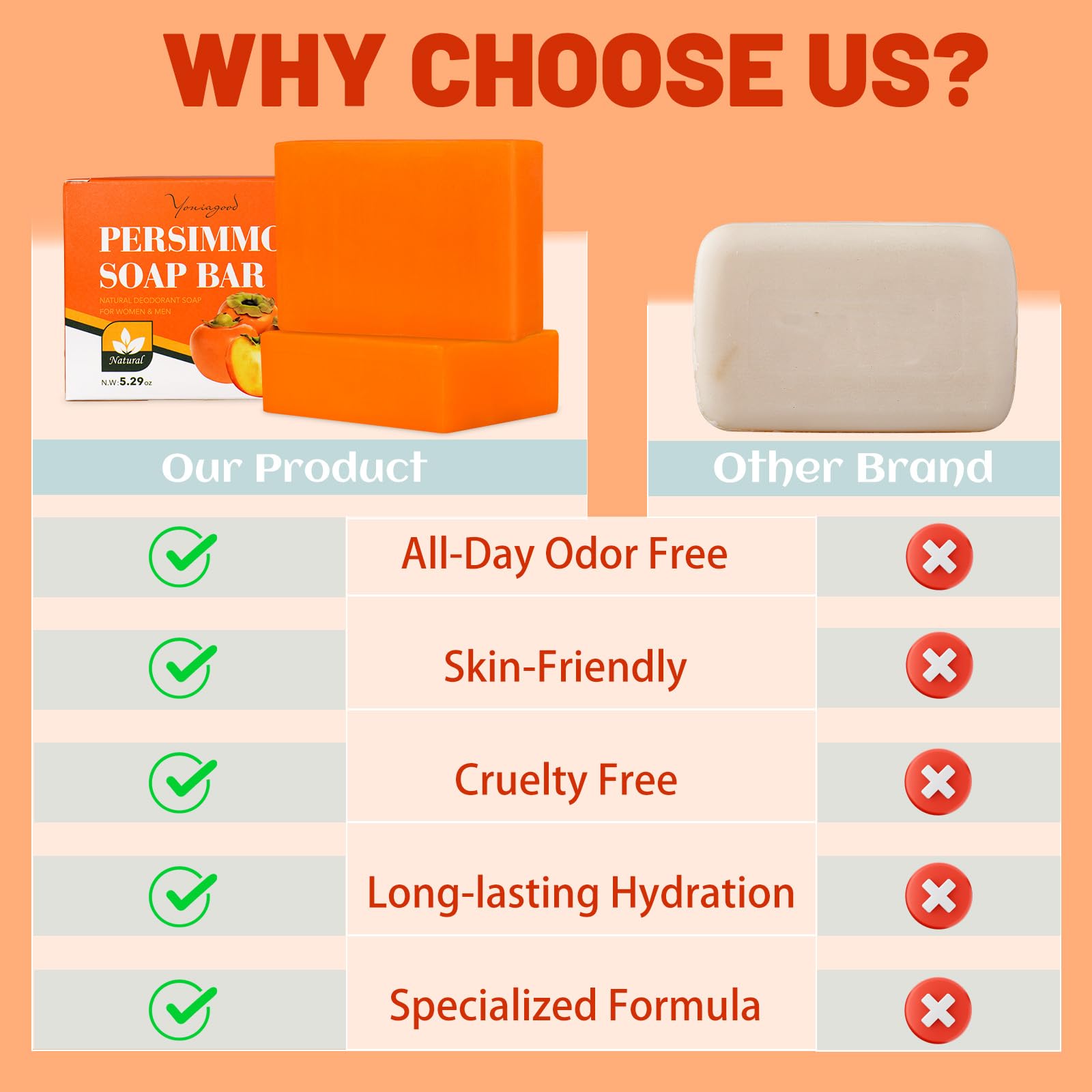 yoniagood savon persimmon – parfait pour le bain et les voyages, format solide.