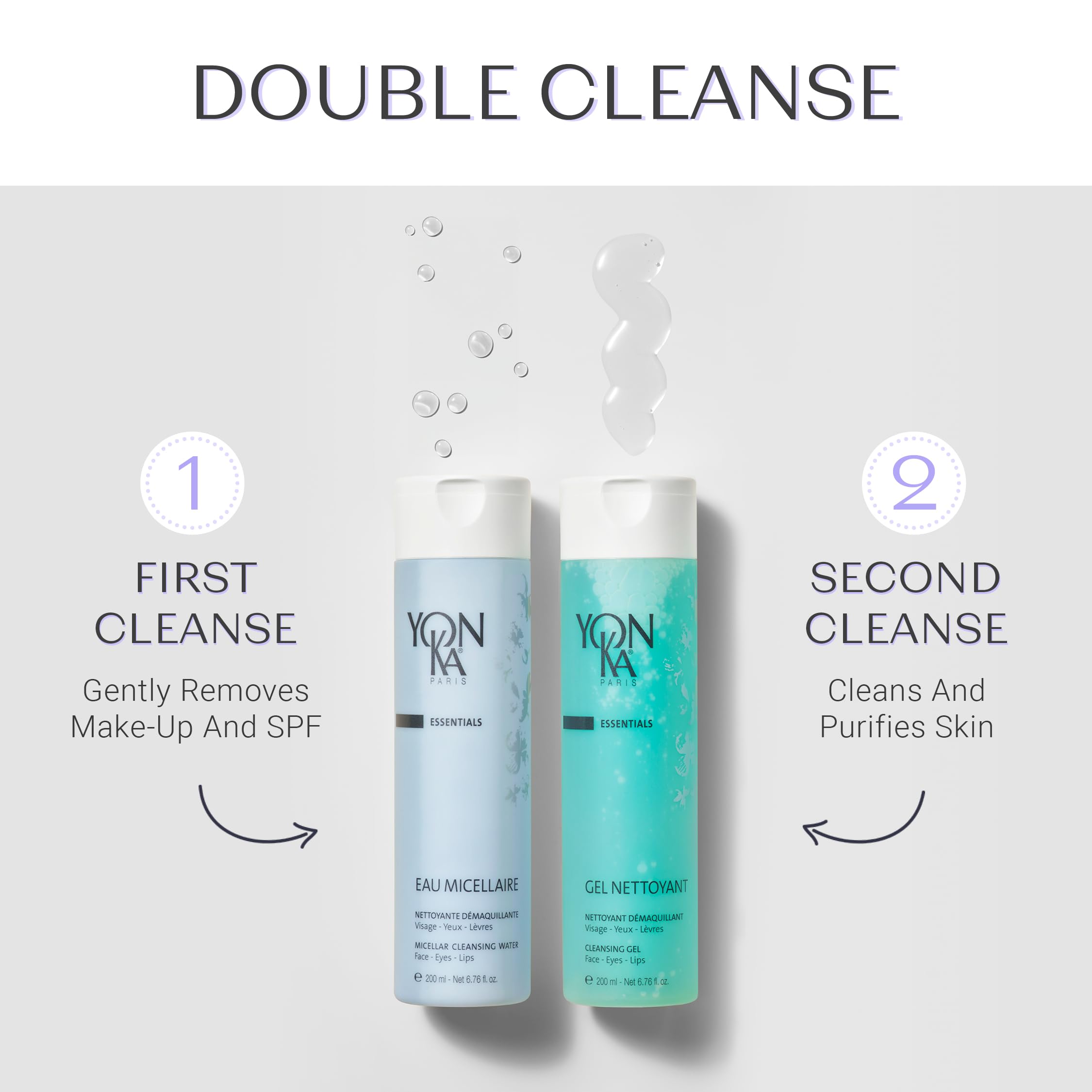Yon-Ka Conseils d utilisation – routine simple pour peaux grasses et mixtes.