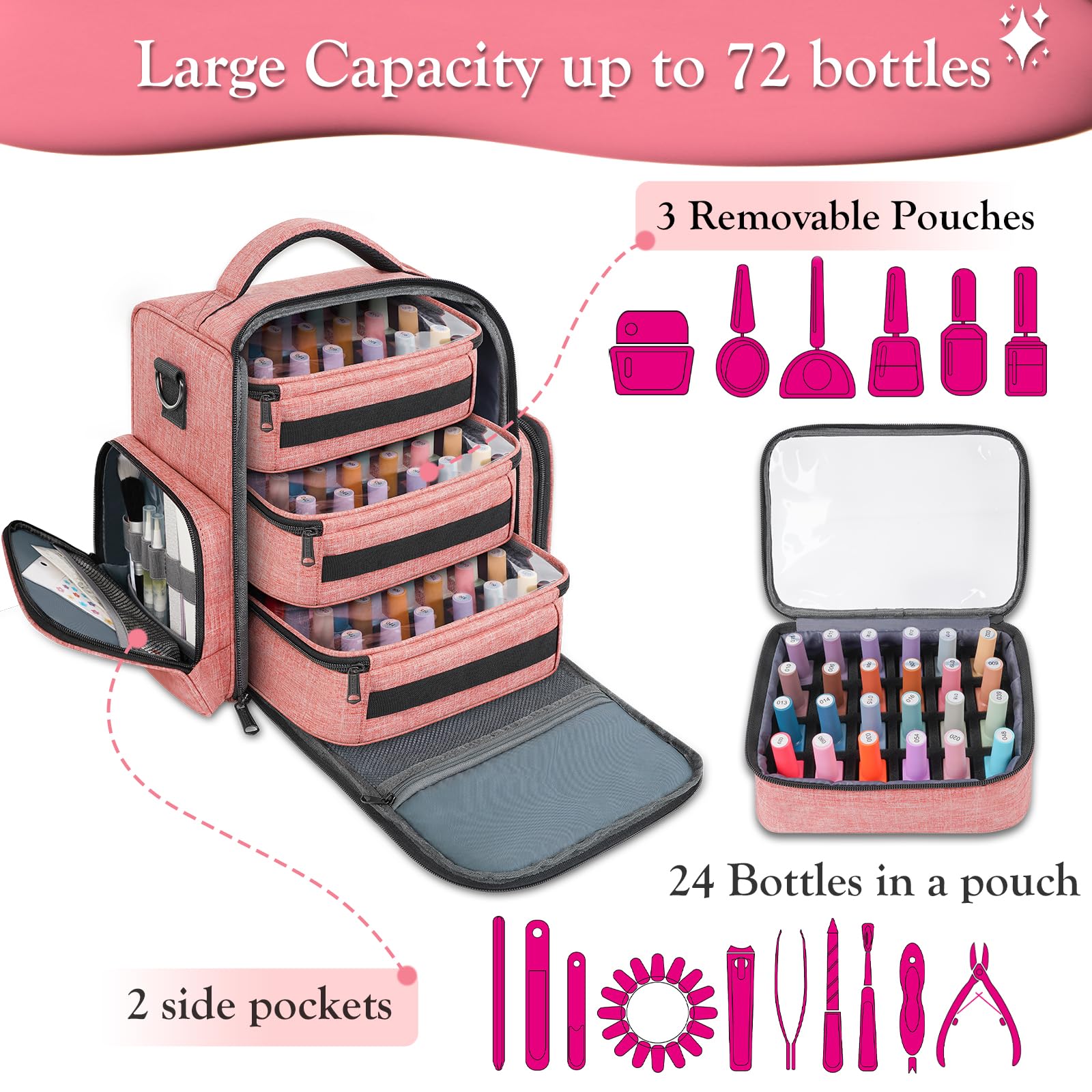 Poches zippées outils manucure sur YOREPEK, accès rapide
