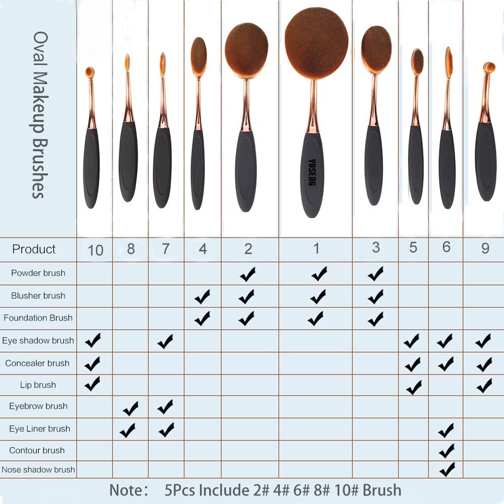 Brosse Yoseng oval poils synthétiques denses pour une couverture homogène