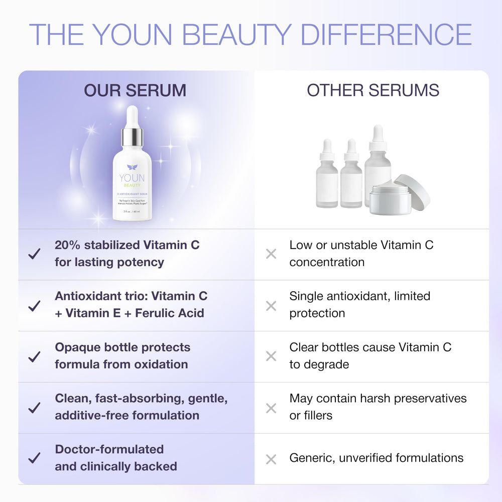 Sérum YOUN Beauty sans parabènes, adapté à une routine végane.