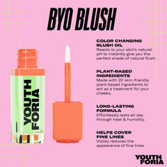 Youthforia BYO Blush – teinte naturelle qui s’adapte au teint pour un flush personnalisé.