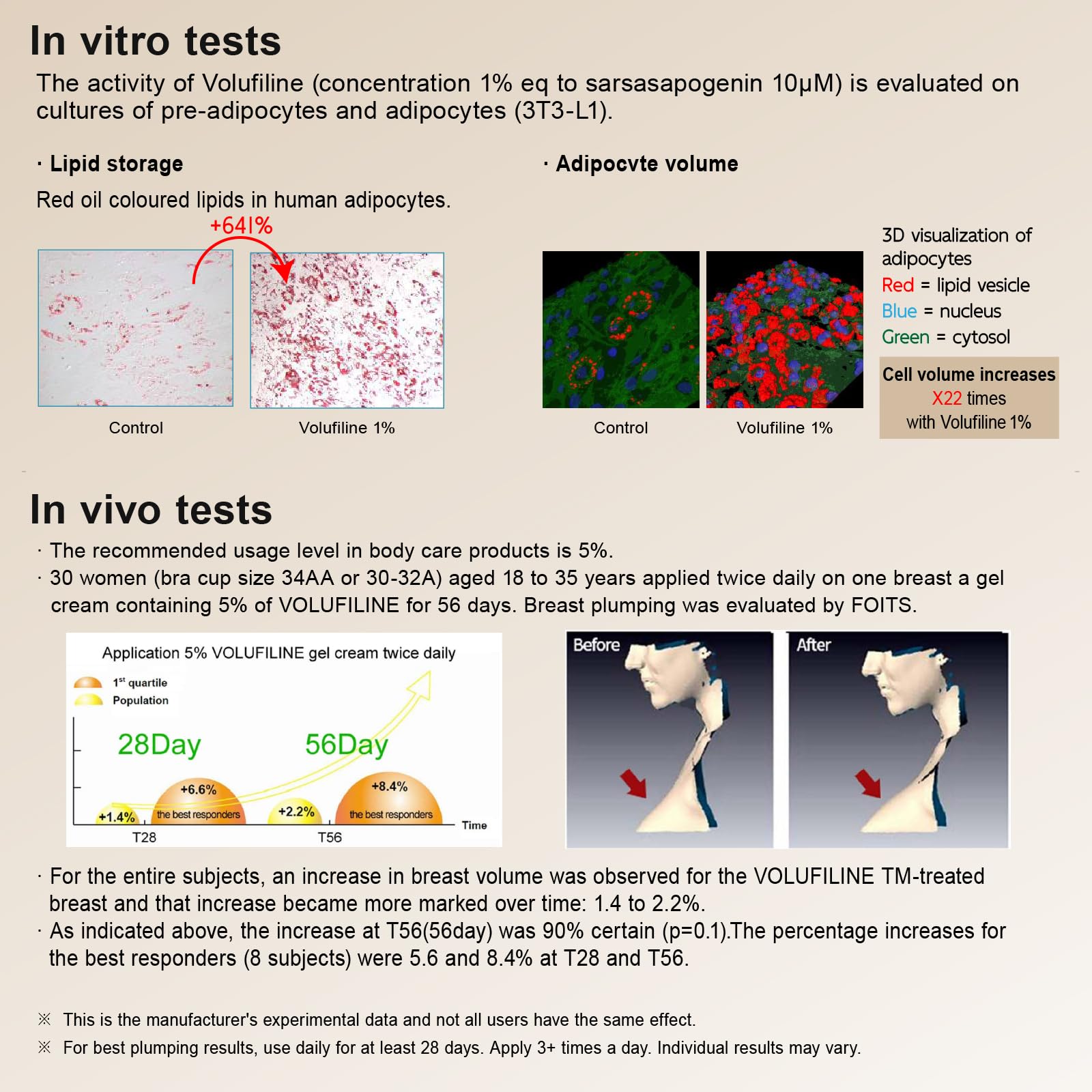 YouthVibe peptides et PDRN favorisent le renouvellement des lèvres.