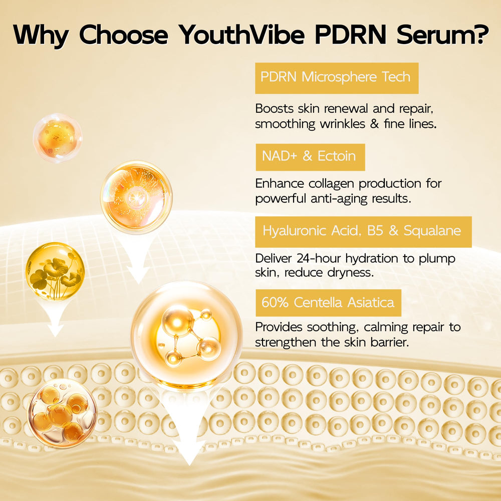 YouthVibe niacinamide – pores resserrés et teint plus uniforme